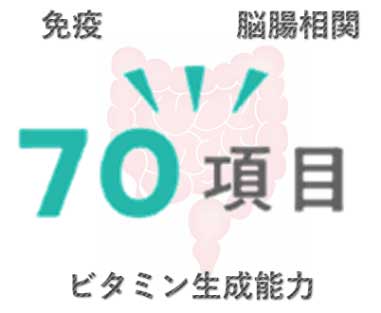 マイクロバイオミーでわかること