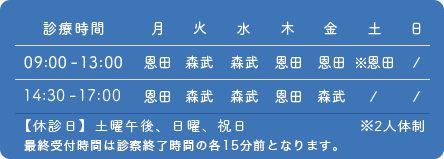 診療時間