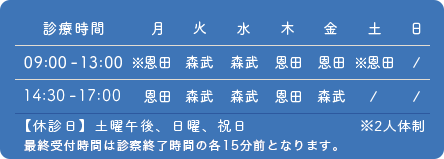 診療時間